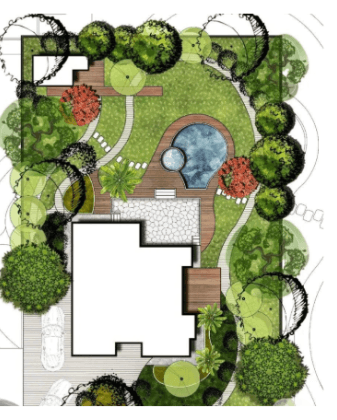 Detailed top-down landscape plan